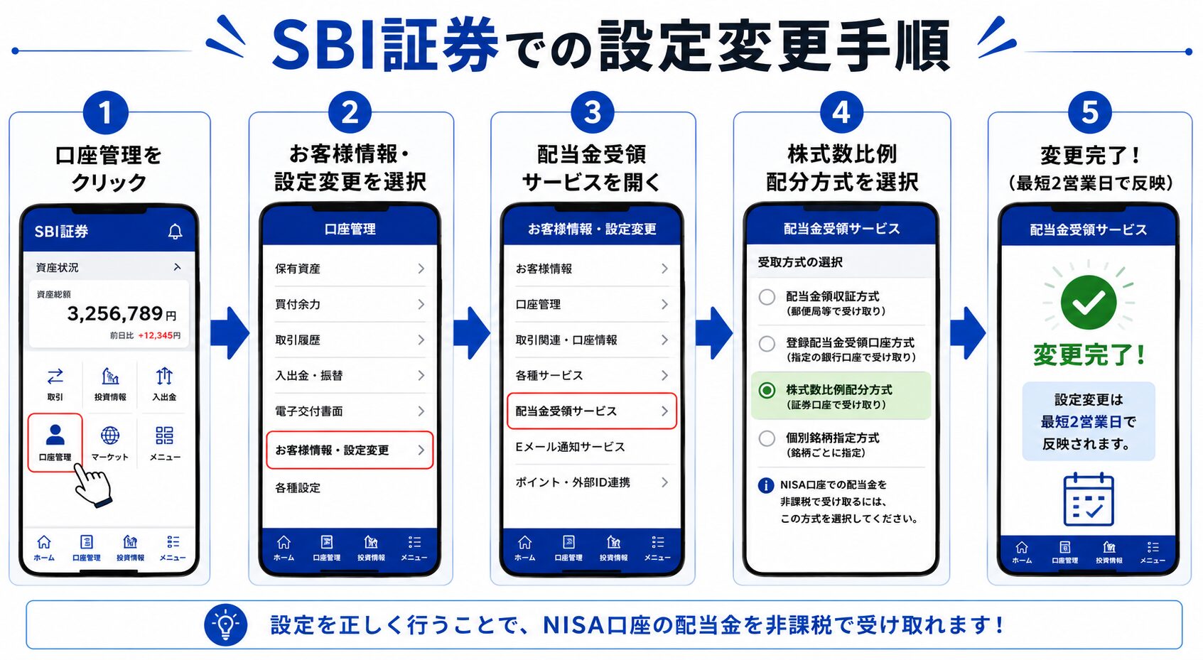 SBI証券設定変更手順