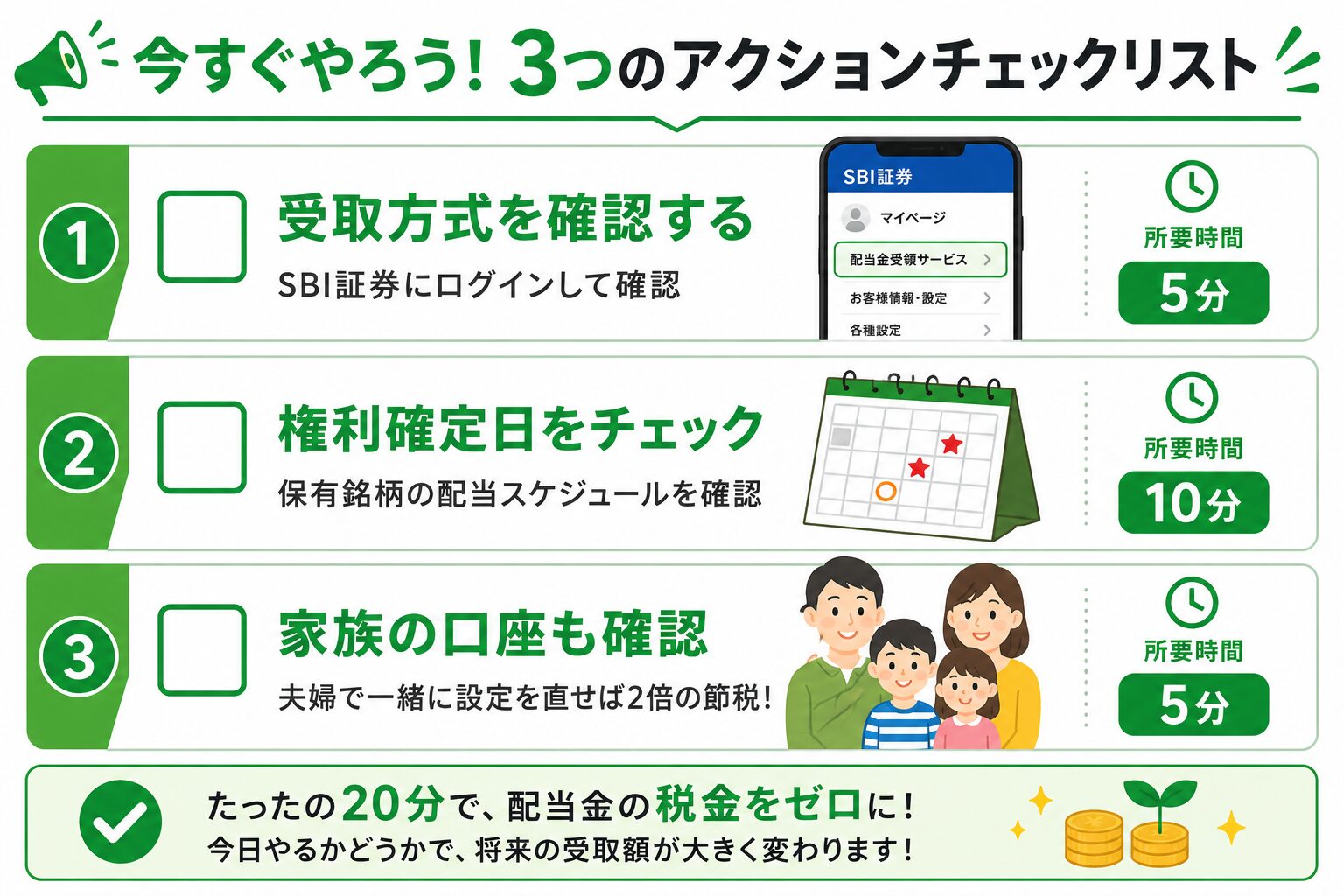 3つのアクションチェックリスト